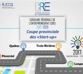 Caravane régionale de l'entrepreneuriat